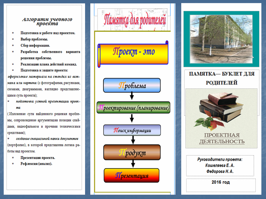 Буклет по проекту в школе пример оформления - Фотоподборки 1