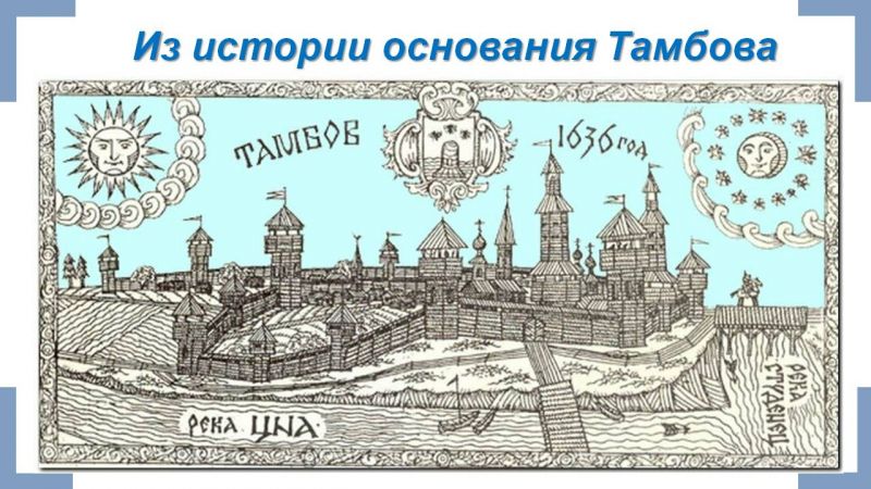 Файл:Презентация Памятники православной культуры Тамбовской земли Гариф.Л.О. Слайд4.JPG