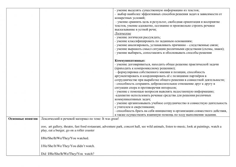 Файл:Урок английского языка в 5 классе 2.jpg