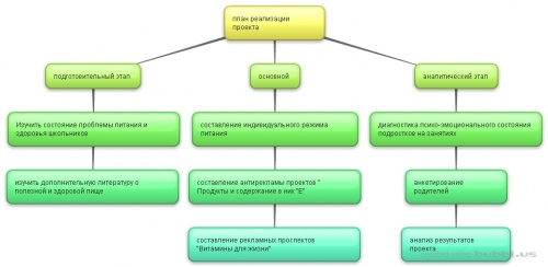 New-Mind-Map 5y6mp.JPG