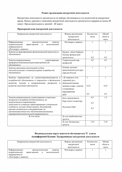 Файл:Режим организации внеурочной деятельности в 6б классе.png